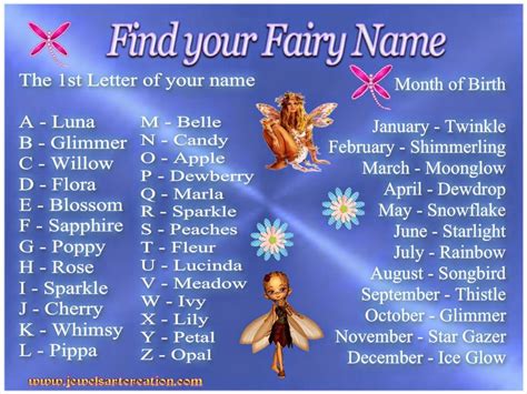 japanese names that mean fairy